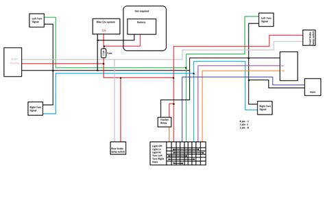 rmz 450 wiring diagram 